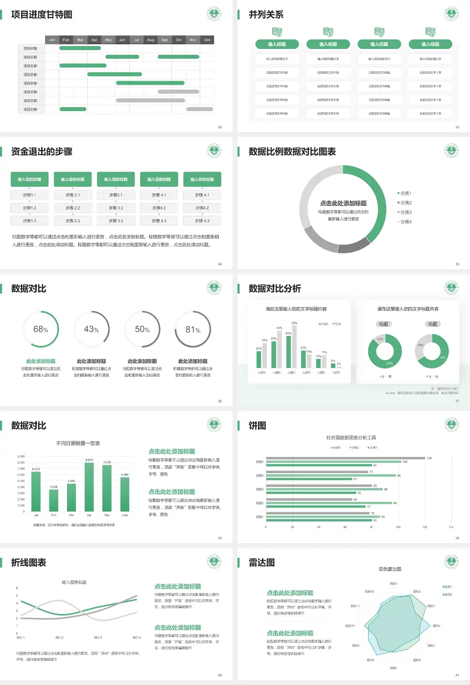 汉源县人民医院项目申请与汇报PPT模板16:9格式幻灯片预览图5