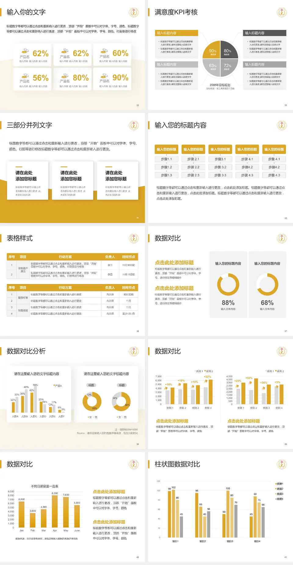 成都市第七人民医院科研成果展示PPT模板4:3格式幻灯片预览图5