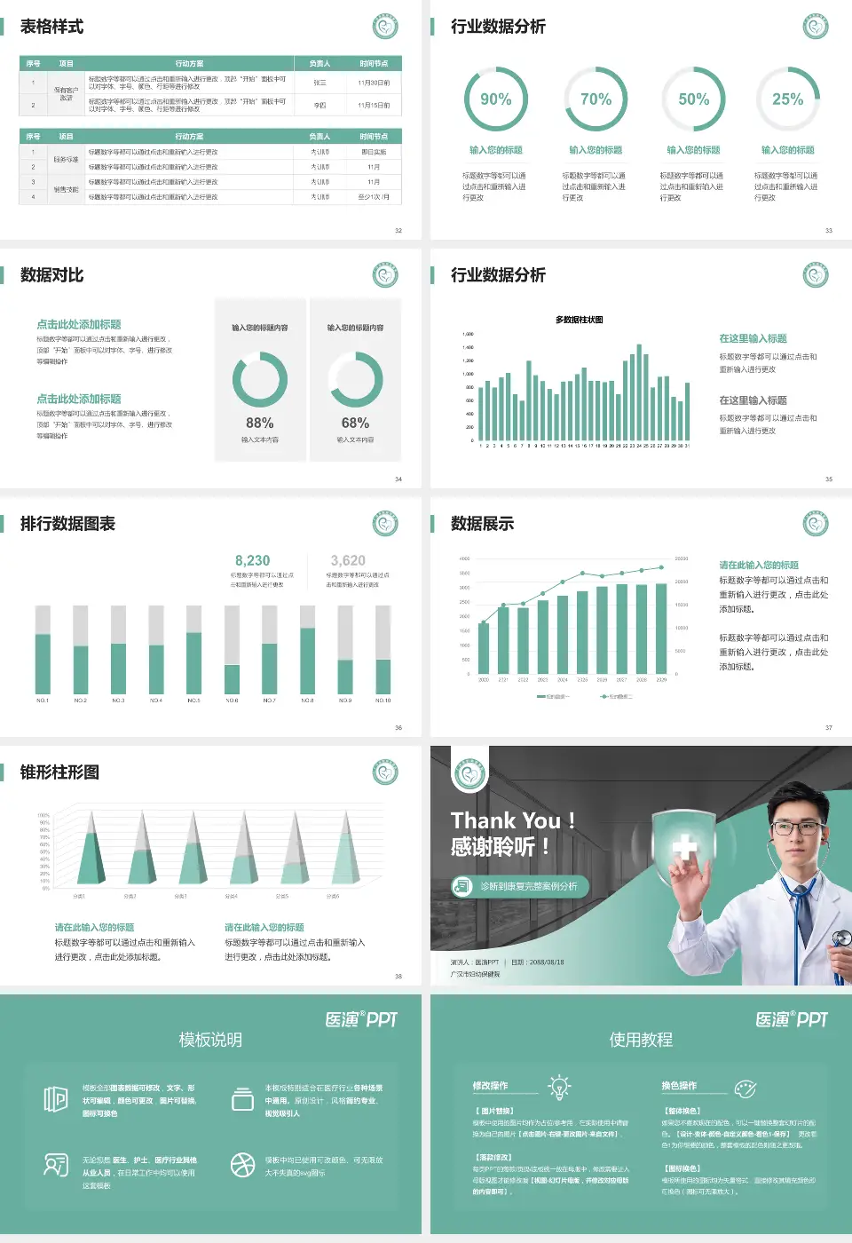 广汉市妇幼保健院医疗知识普及PPT模板16:9格式幻灯片预览图5