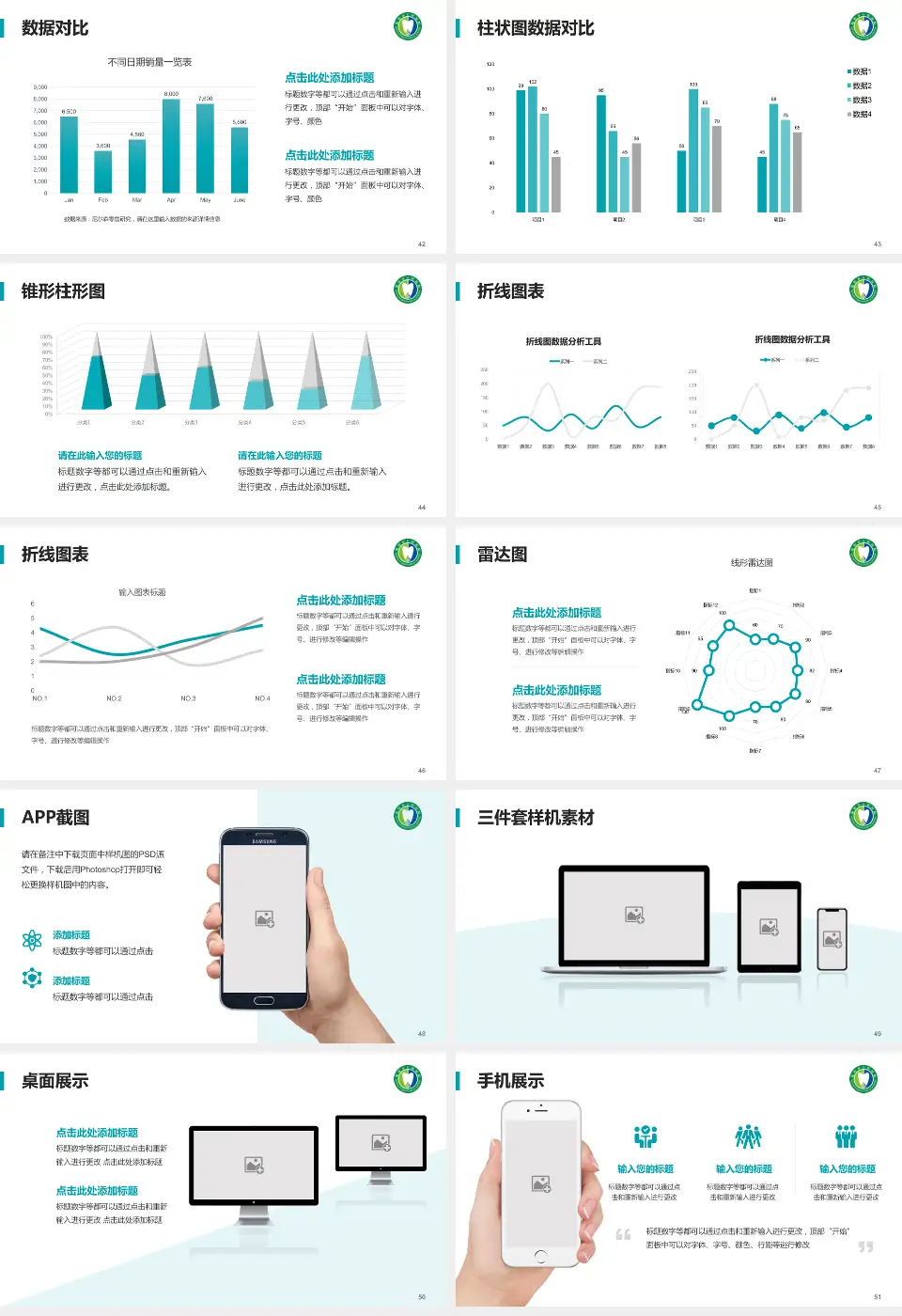 德阳市口腔医院医院管理报告PPT模板16:9格式幻灯片预览图6