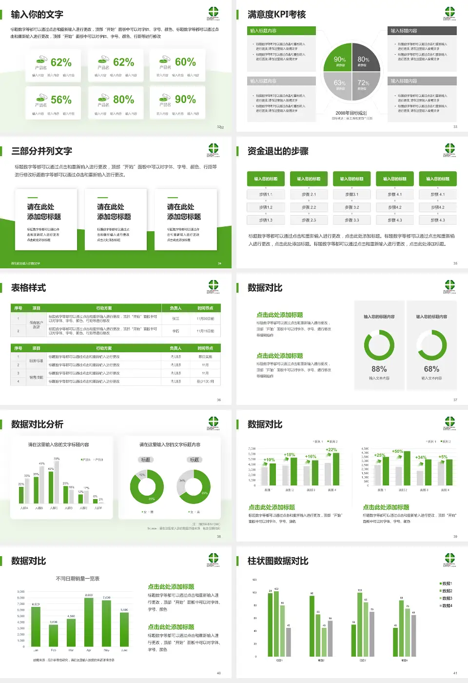 绵阳市第三人民医院科研成果展示PPT模板16:9格式幻灯片预览图5
