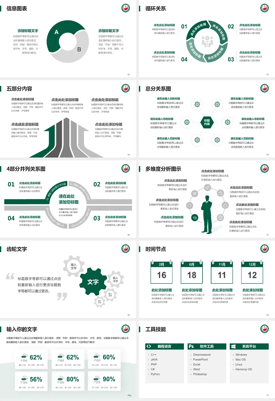 绵竹市中医医院护理专业职业生涯规划PPT模板16:9格式幻灯片预览图5