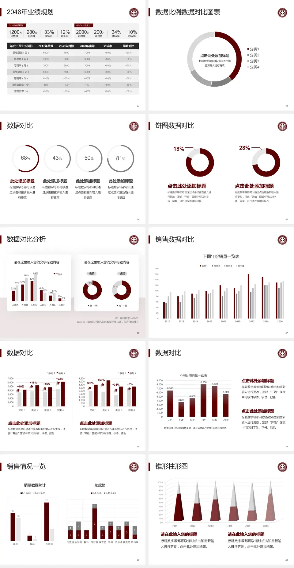 简阳市人民医院科室介绍与推广PPT模板4:3格式幻灯片预览图5