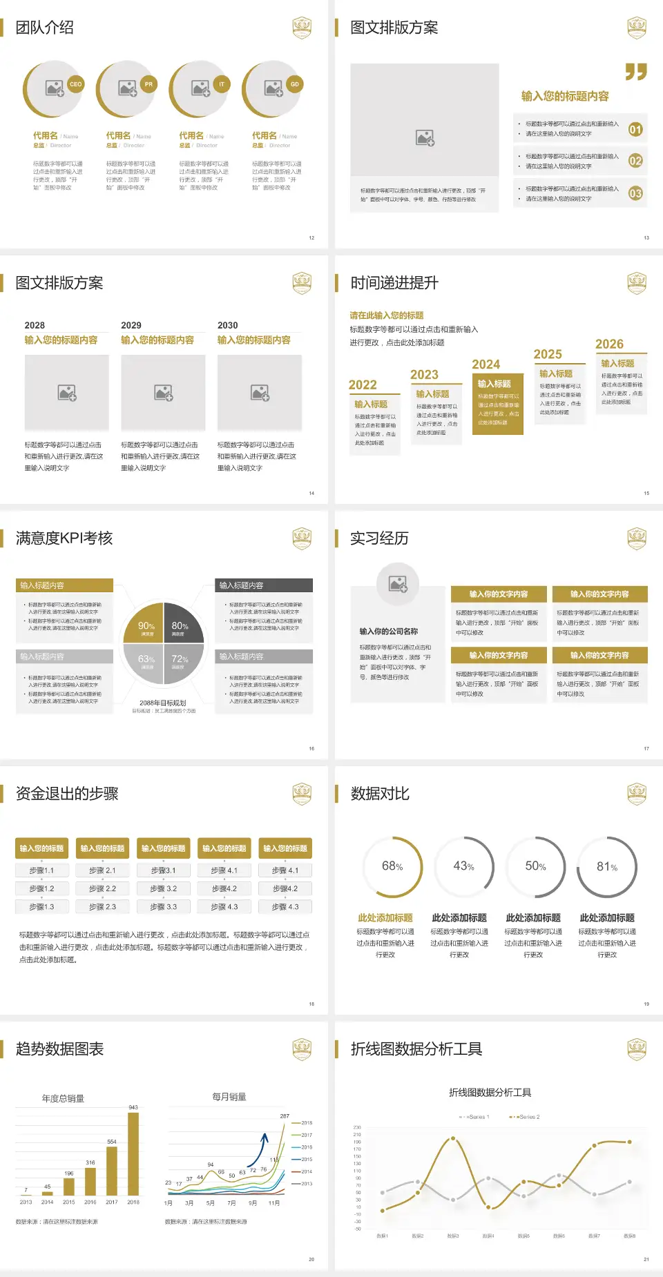 成都市第五人民医院培训与教育PPT模板4:3格式幻灯片预览图3