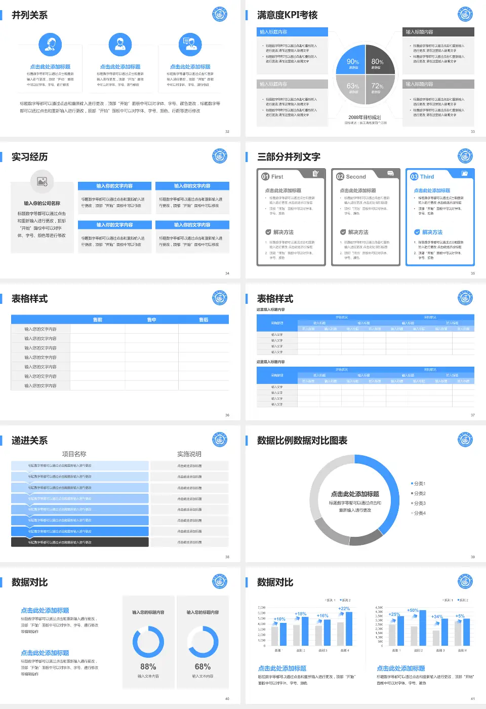 苍溪县人民医院医院管理报告PPT模板16:9格式幻灯片预览图5