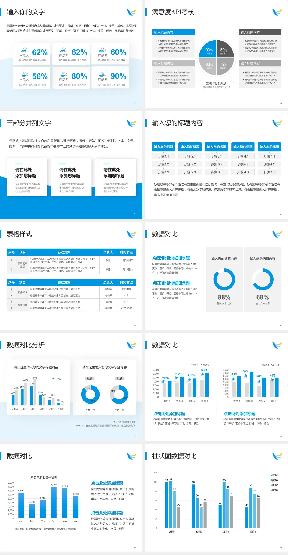 渠县人民医院科研成果展示PPT模板4:3格式幻灯片预览图5