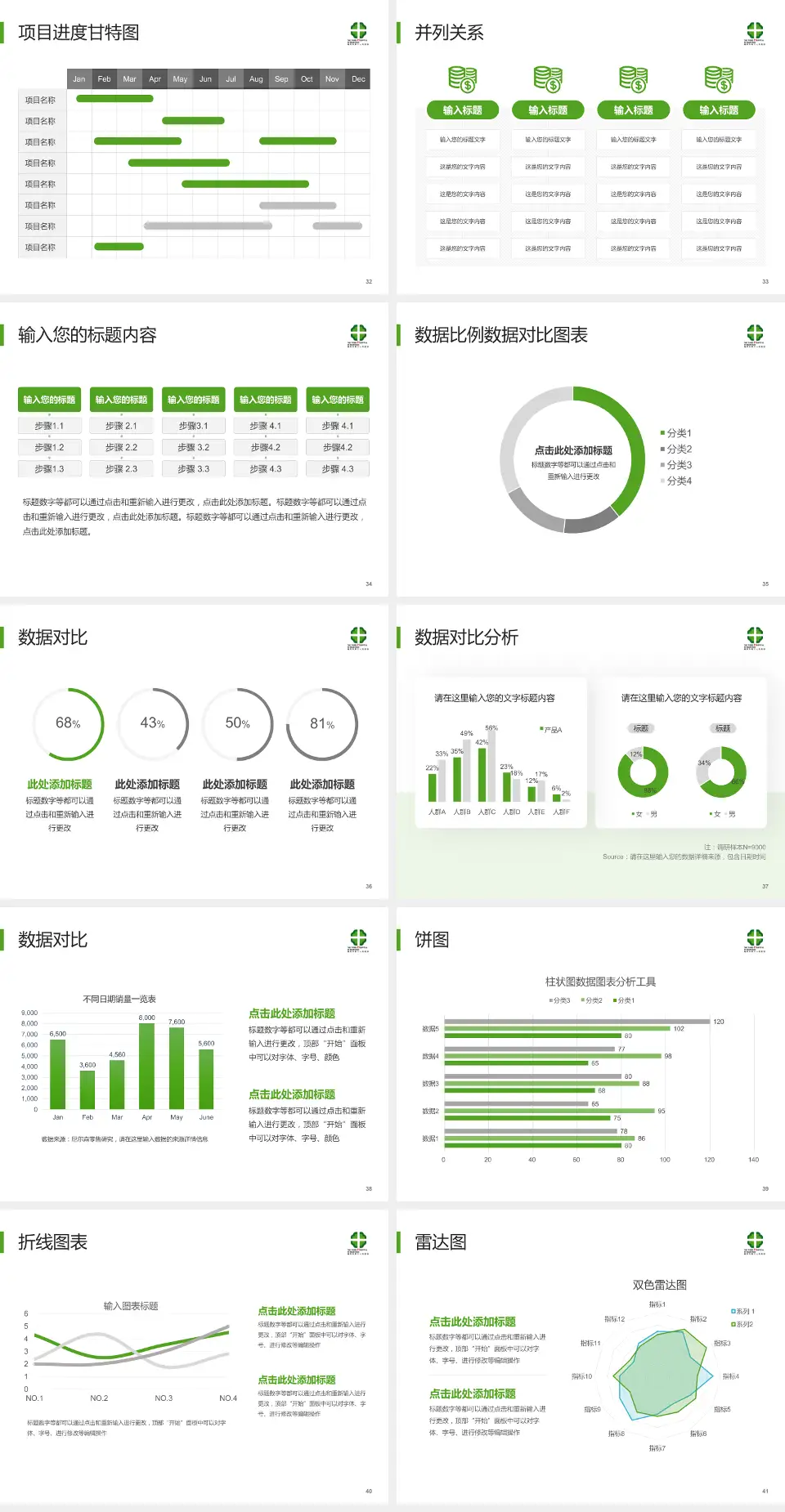 绵阳市第三人民医院项目申请与汇报PPT模板4:3格式幻灯片预览图5