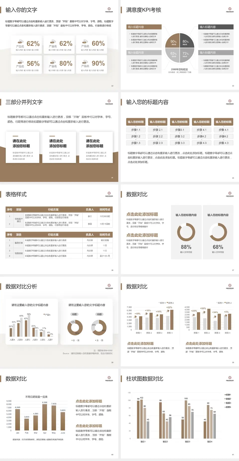 自贡市中医医院科研成果展示PPT模板4:3格式幻灯片预览图5