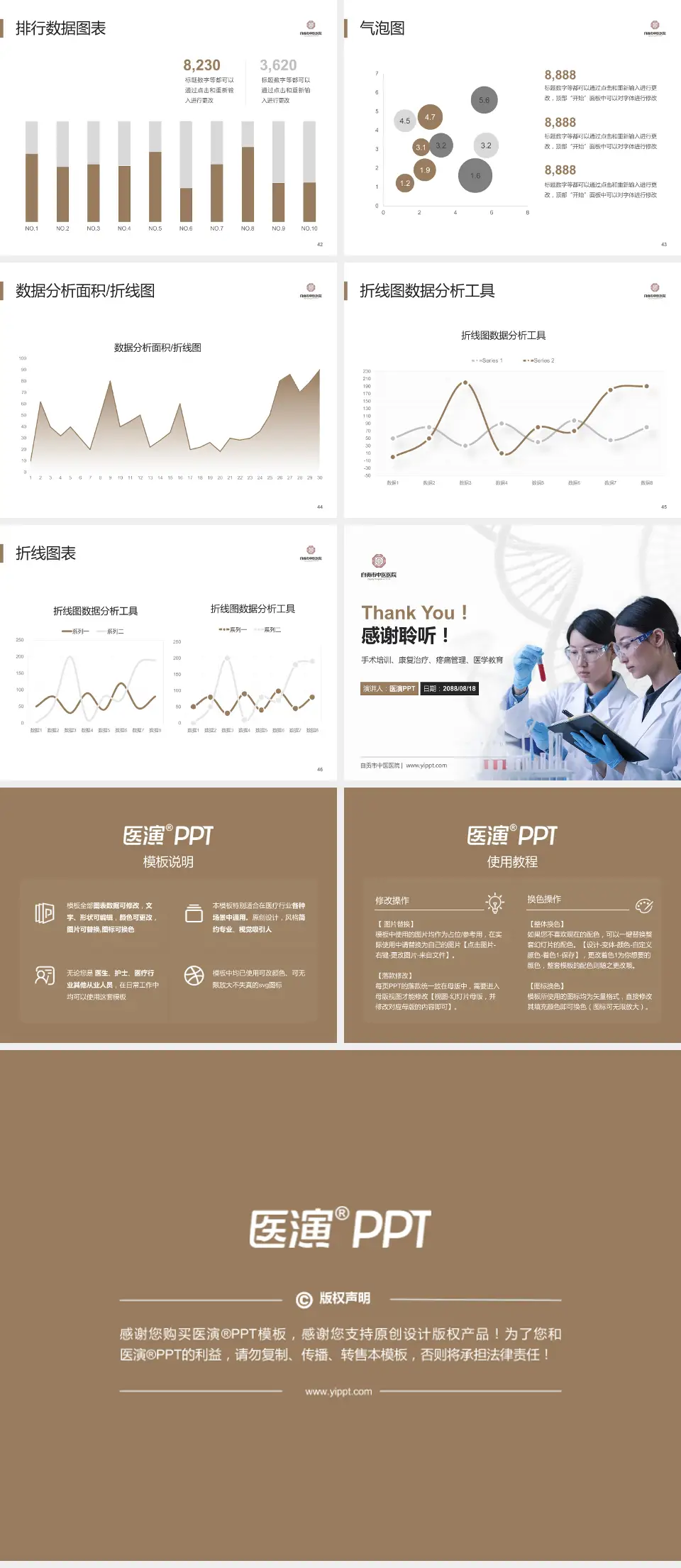 自贡市中医医院科研成果展示PPT模板4:3格式幻灯片预览图6