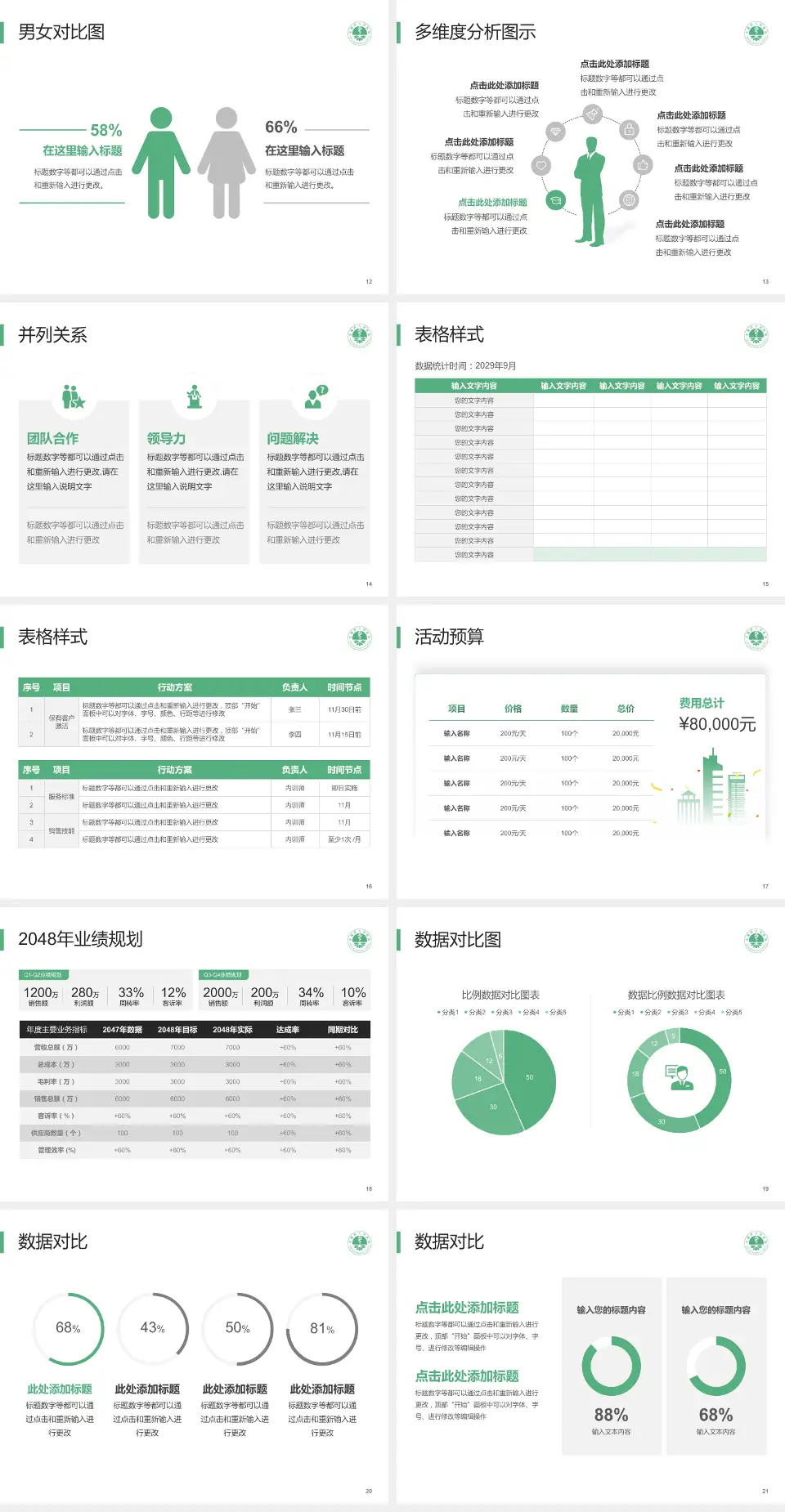 汉源县人民医院财务与预算报告PPT模板4:3格式幻灯片预览图3