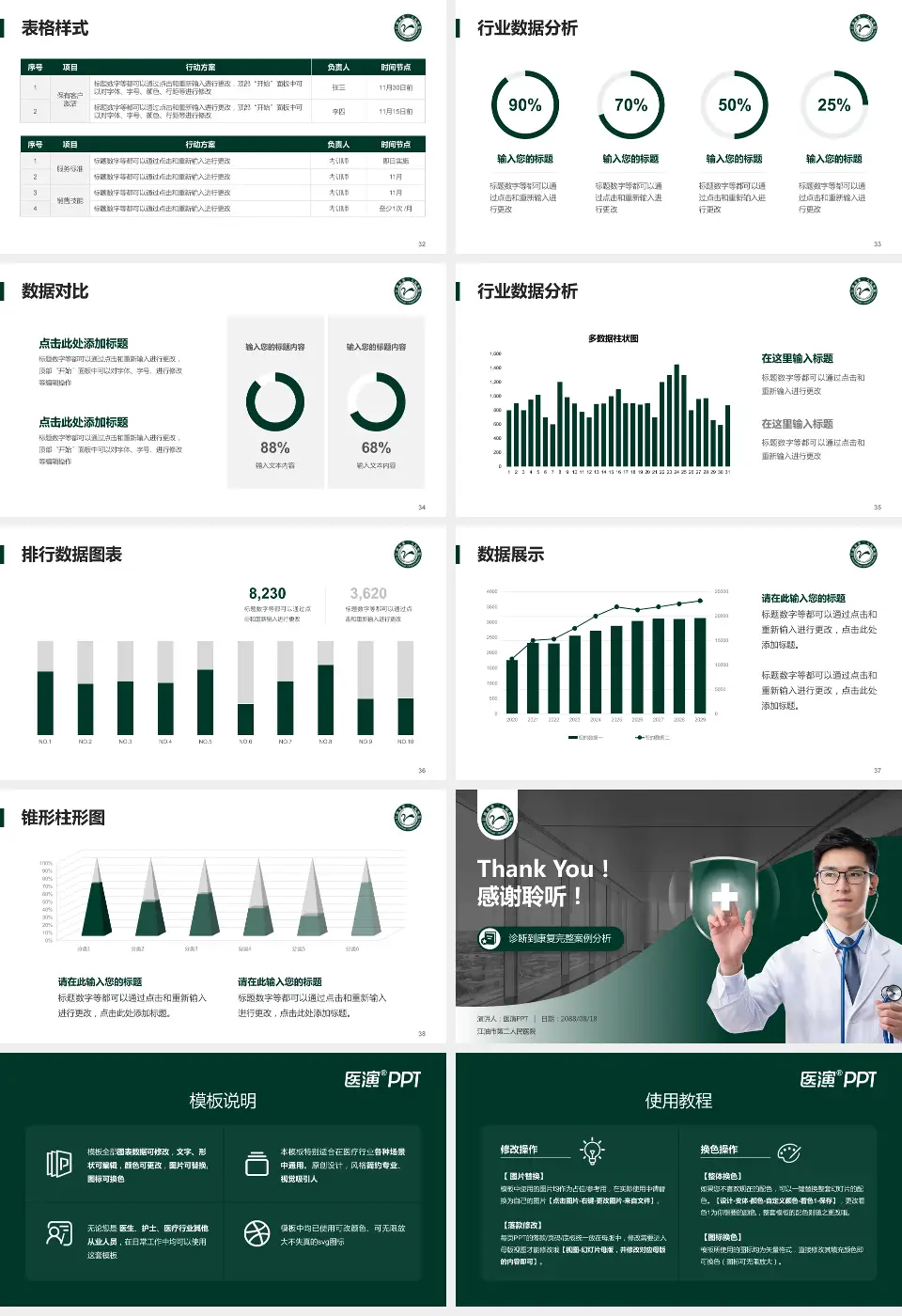 江油市第二人民医院医疗知识普及PPT模板16:9格式幻灯片预览图5