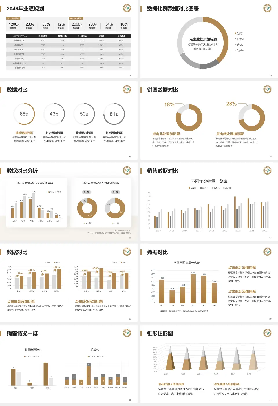 绵阳市中医医院涪城院区科室介绍与推广PPT模板16:9格式幻灯片预览图5