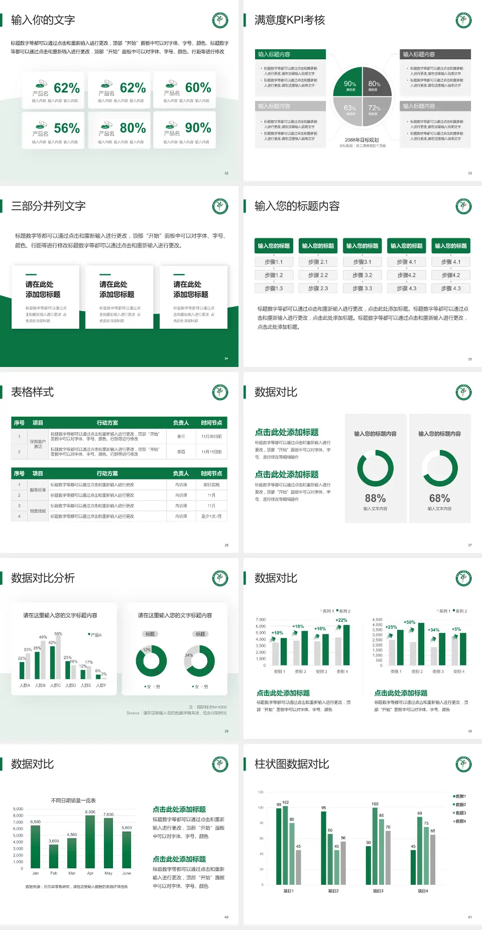 攀枝花学院附属医院科研成果展示PPT模板4:3格式幻灯片预览图5