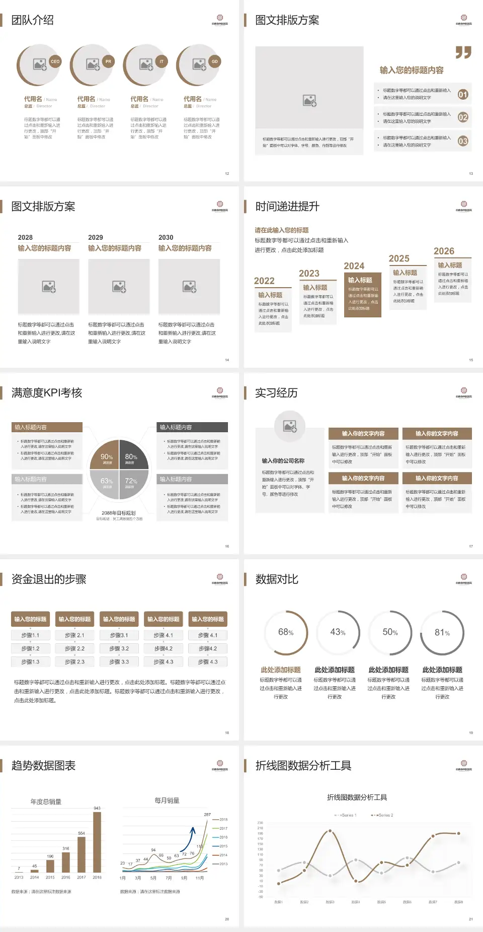 自贡市中医医院培训与教育PPT模板4:3格式幻灯片预览图3