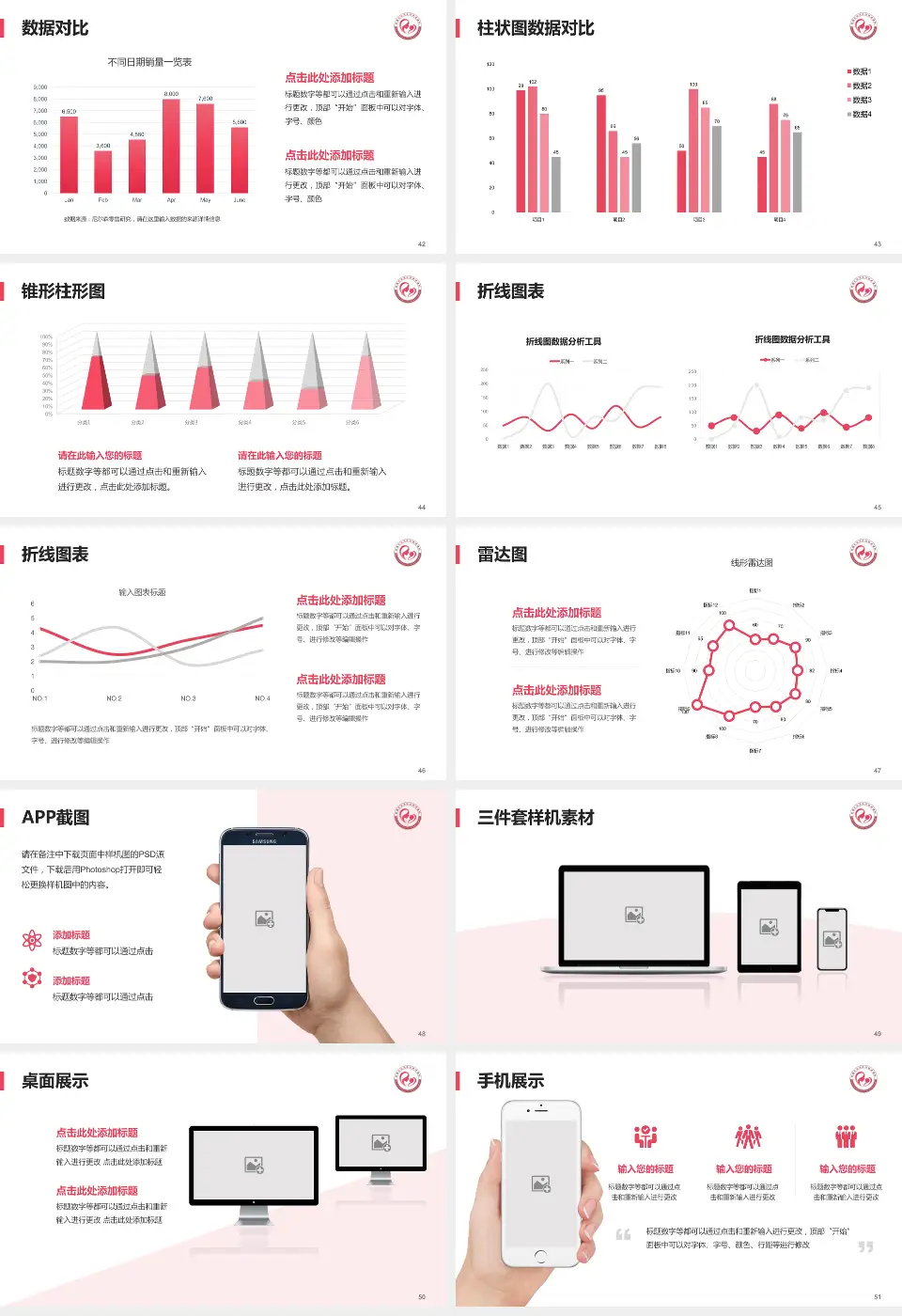 成都市双流区妇幼保健院医院管理报告PPT模板16:9格式幻灯片预览图6