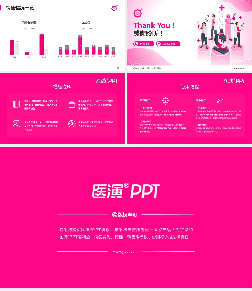 成都市妇女儿童中心医院（实业街院区）品管圈PDCA演示专用PPT模板16:9格式幻灯片预览图7