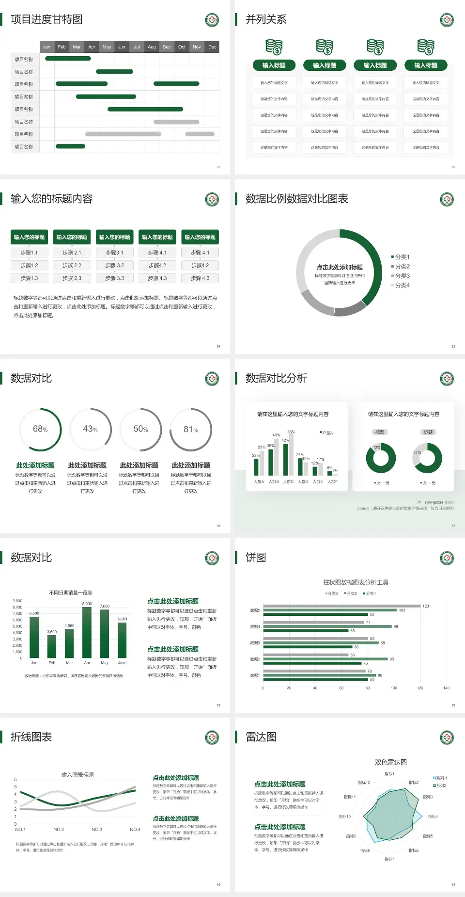 武胜县人民医院项目申请与汇报PPT模板4:3格式幻灯片预览图5