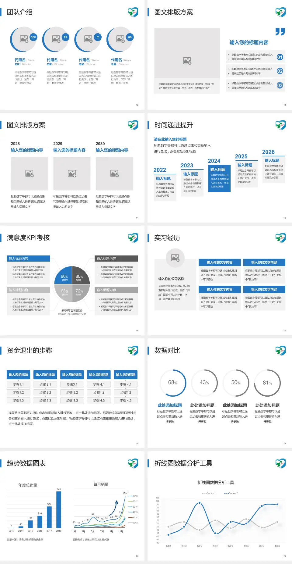 德阳市第七人民医院培训与教育PPT模板4:3格式幻灯片预览图3