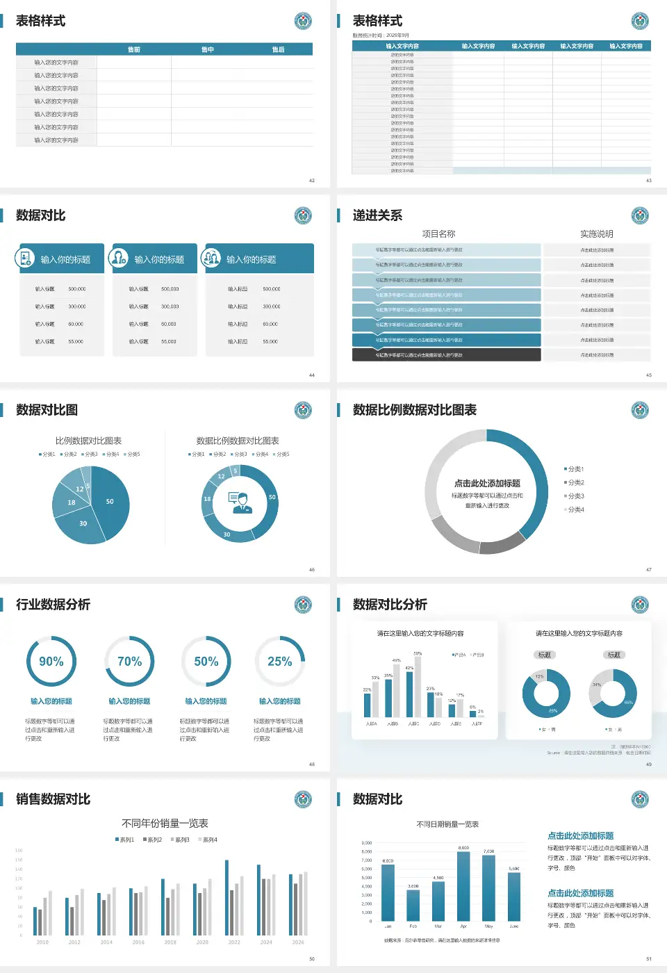 泸州市纳溪区人民医院品管圈PDCA演示专用PPT模板16:9格式幻灯片预览图6