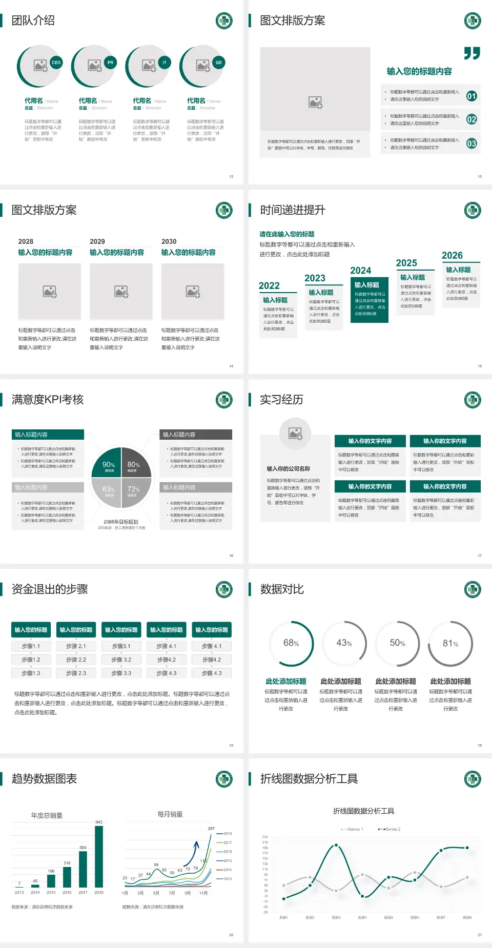德阳市第二人民医院培训与教育PPT模板4:3格式幻灯片预览图3