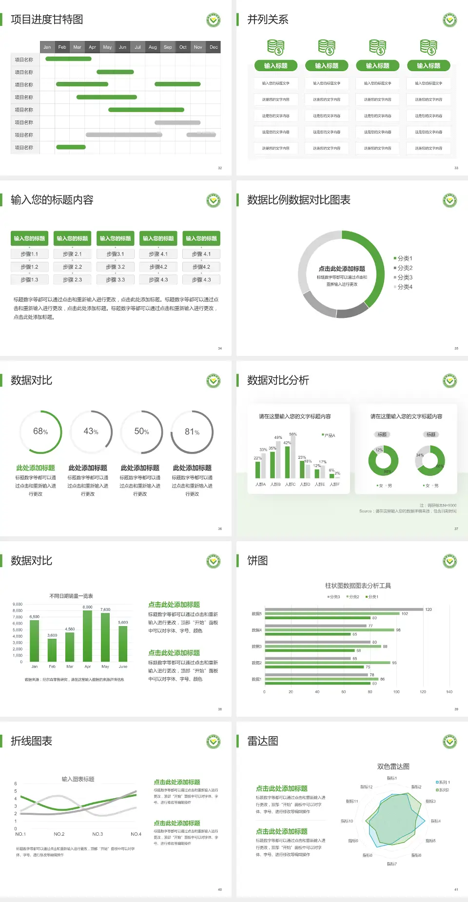 筠连县人民医院项目申请与汇报PPT模板4:3格式幻灯片预览图5