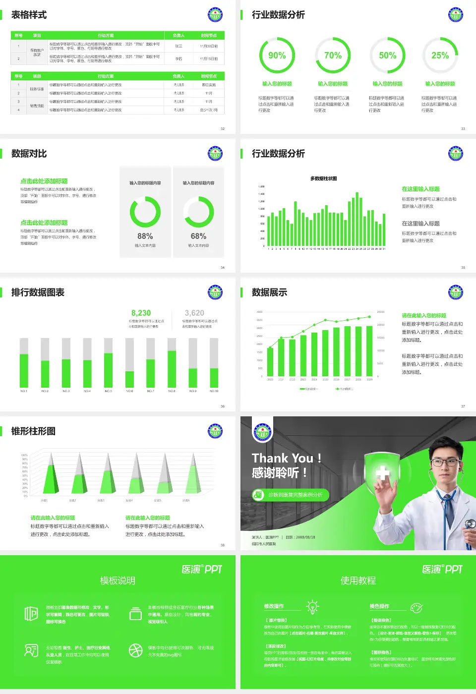 绵阳市人民医院医疗知识普及PPT模板16:9格式幻灯片预览图5