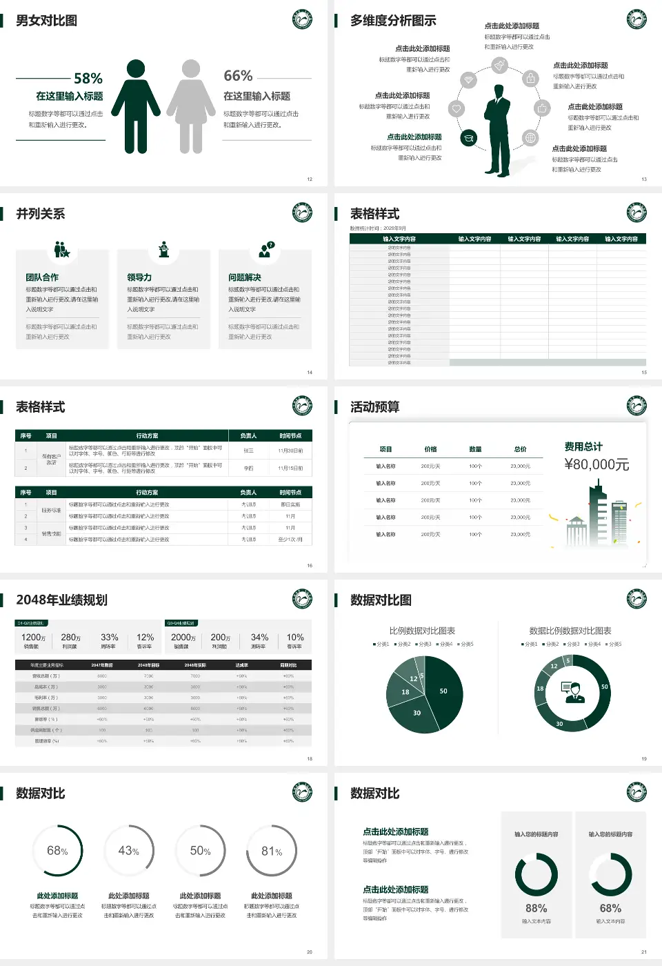 江油市第二人民医院财务与预算报告PPT模板16:9格式幻灯片预览图3