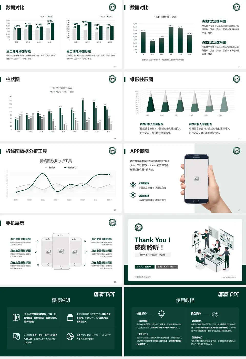 江油市第二人民医院财务与预算报告PPT模板16:9格式幻灯片预览图4