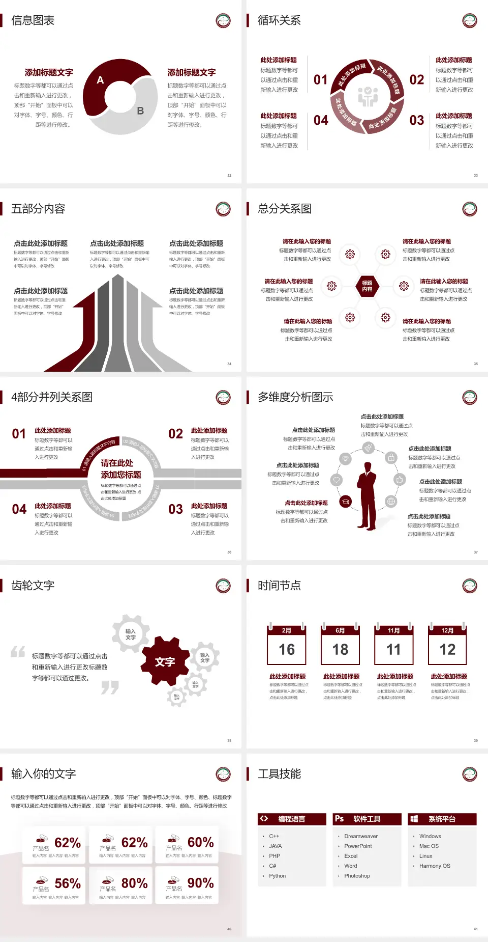 泸州市中医医院护理专业职业生涯规划PPT模板4:3格式幻灯片预览图5