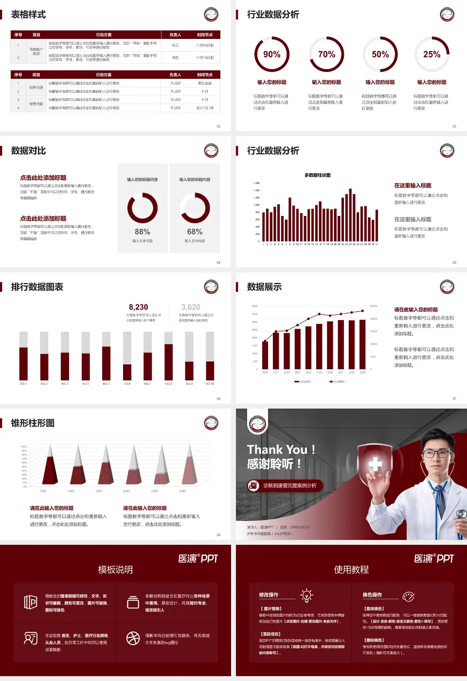 泸州市中医医院（大山坪院区）医疗知识普及PPT模板16:9格式幻灯片预览图5