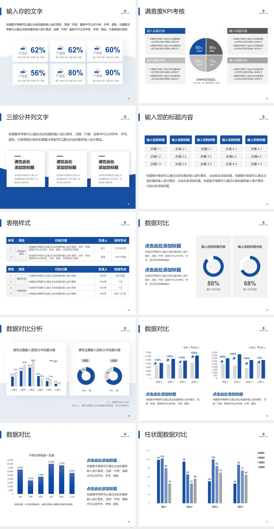 成都三六三医院武侯院区科研成果展示PPT模板4:3格式幻灯片预览图5