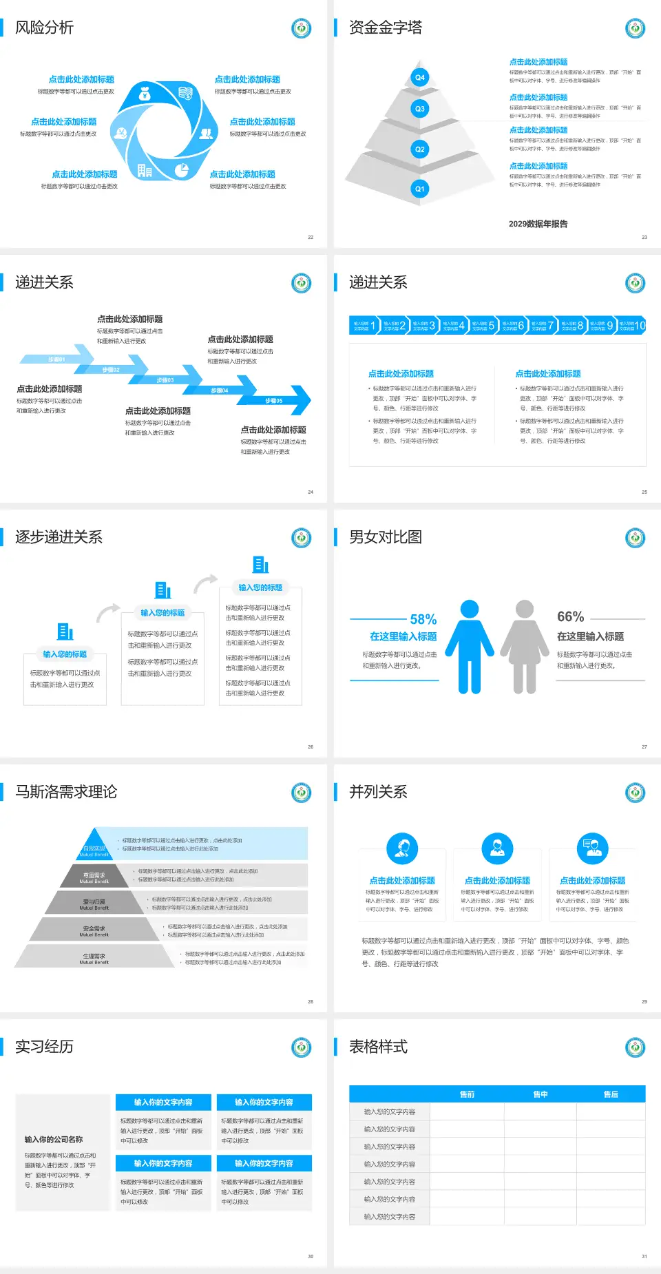 广元市第二人民医院项目申请与汇报PPT模板4:3格式幻灯片预览图4