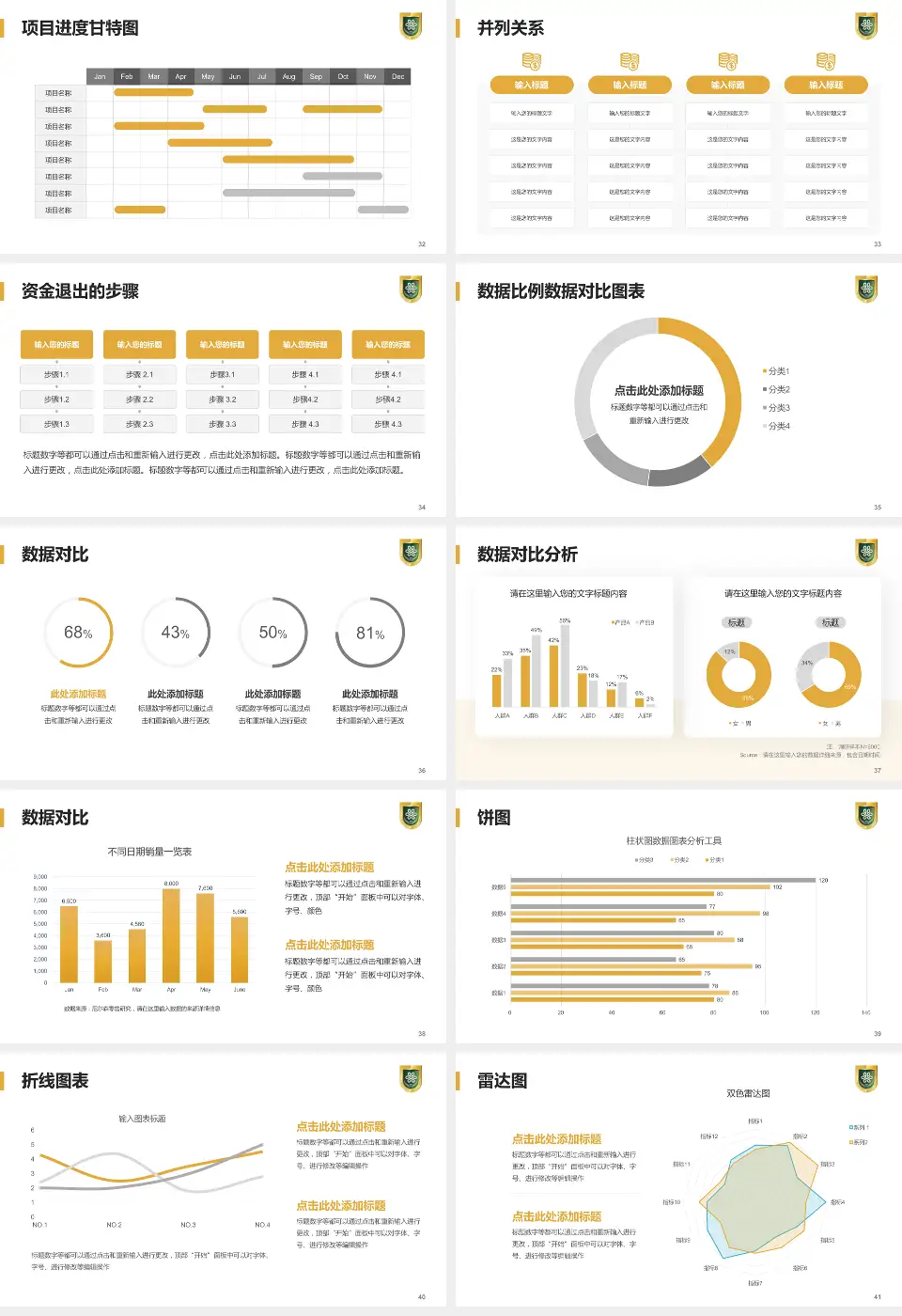成都市第八人民医院项目申请与汇报PPT模板16:9格式幻灯片预览图5