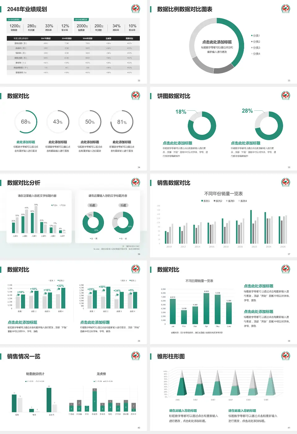 攀枝花市第三人民医院科室介绍与推广PPT模板16:9格式幻灯片预览图5