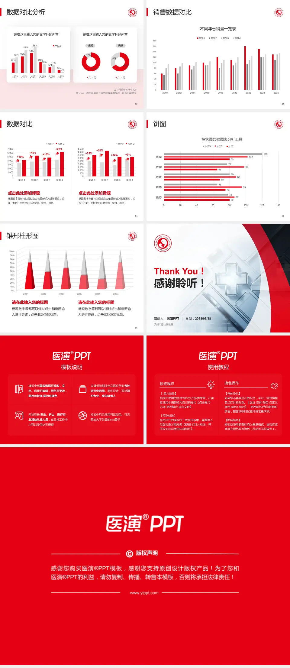 泸州市妇幼保健院医疗行业比赛专用PPT模板4:3格式幻灯片预览图7