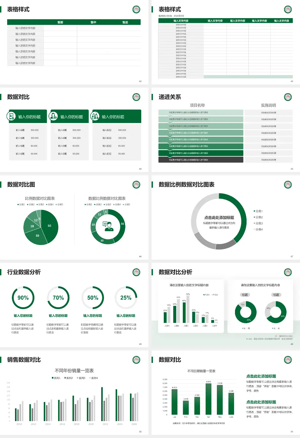 成都市双流区第一人民医院品管圈PDCA演示专用PPT模板16:9格式幻灯片预览图6
