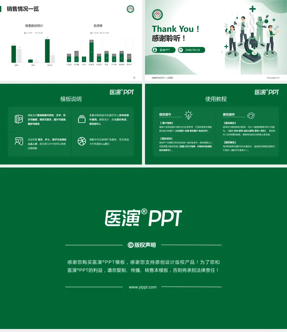 成都市双流区第一人民医院品管圈PDCA演示专用PPT模板16:9格式幻灯片预览图7
