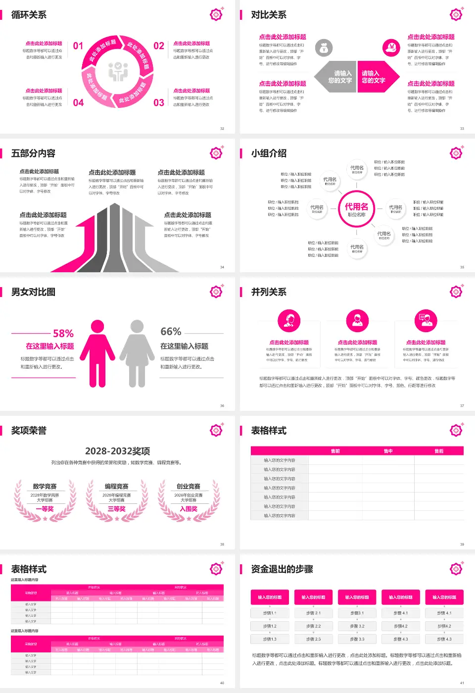 成都市妇女儿童中心医院（实业街院区）医院简介/日常通用PPT模板16:9格式幻灯片预览图5