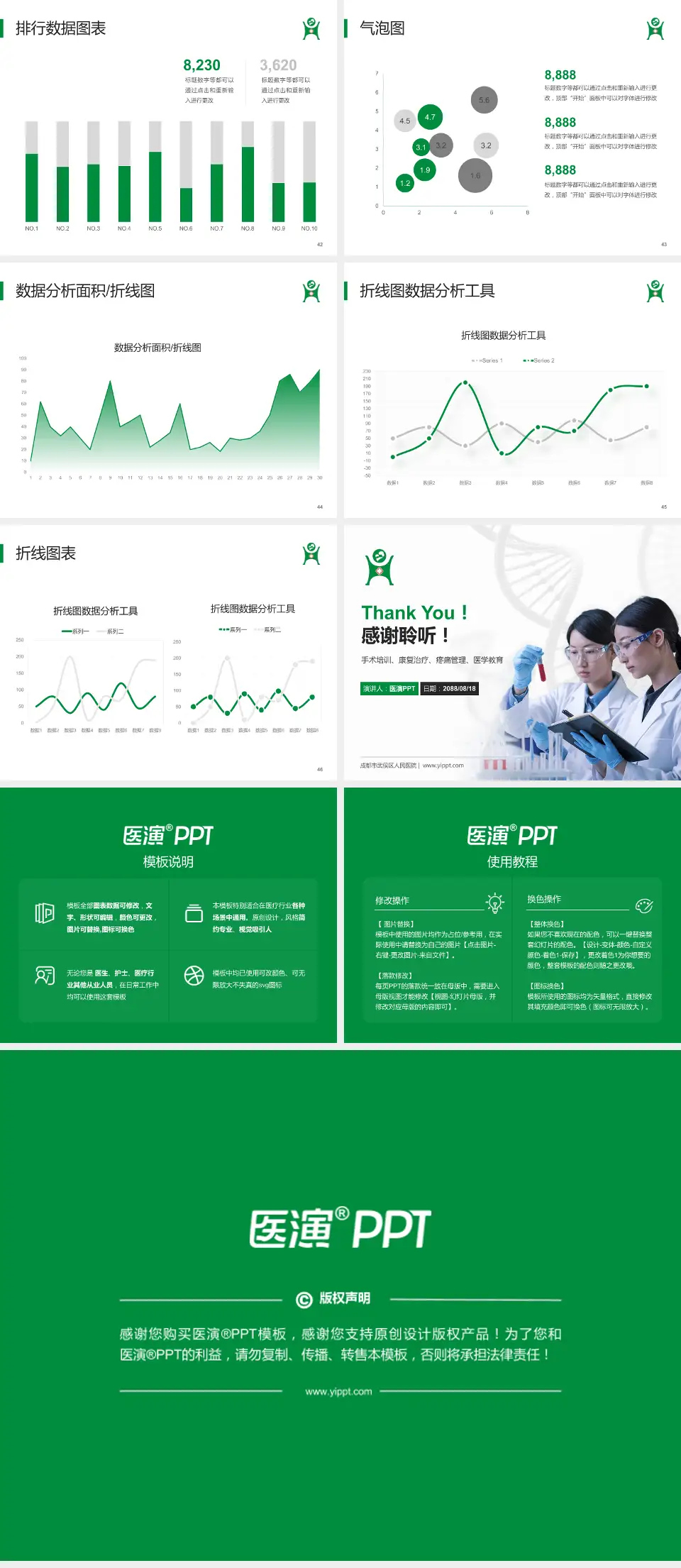 成都市武侯区人民医院科研成果展示PPT模板4:3格式幻灯片预览图6