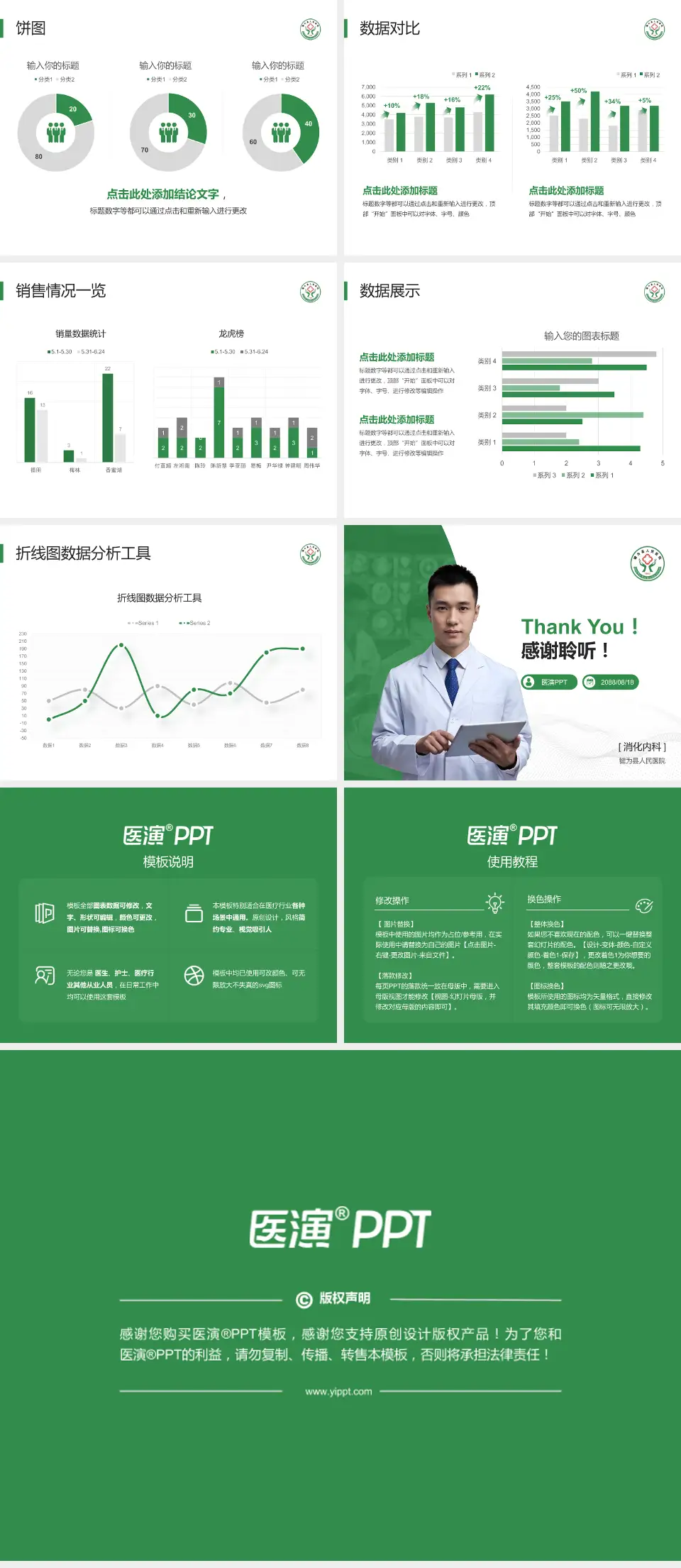 犍为县人民医院病例分享与讨论PPT模板4:3格式幻灯片预览图4