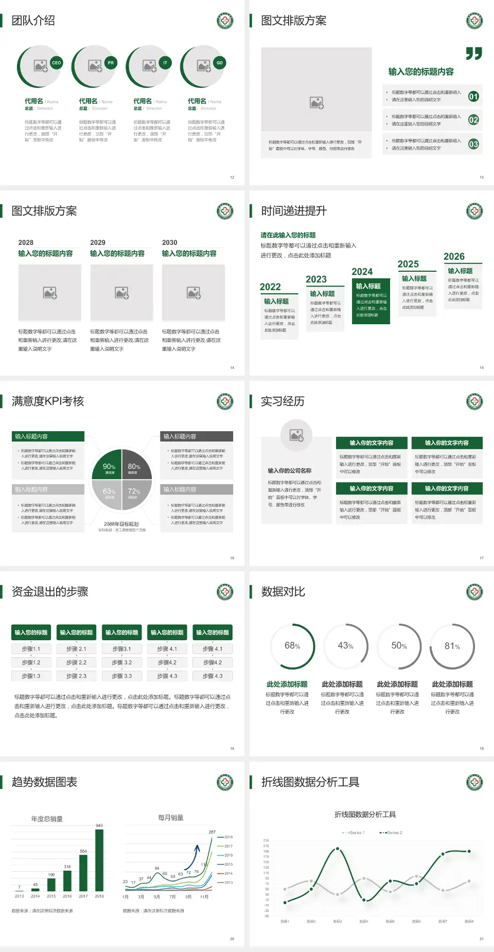 武胜县人民医院培训与教育PPT模板4:3格式幻灯片预览图3