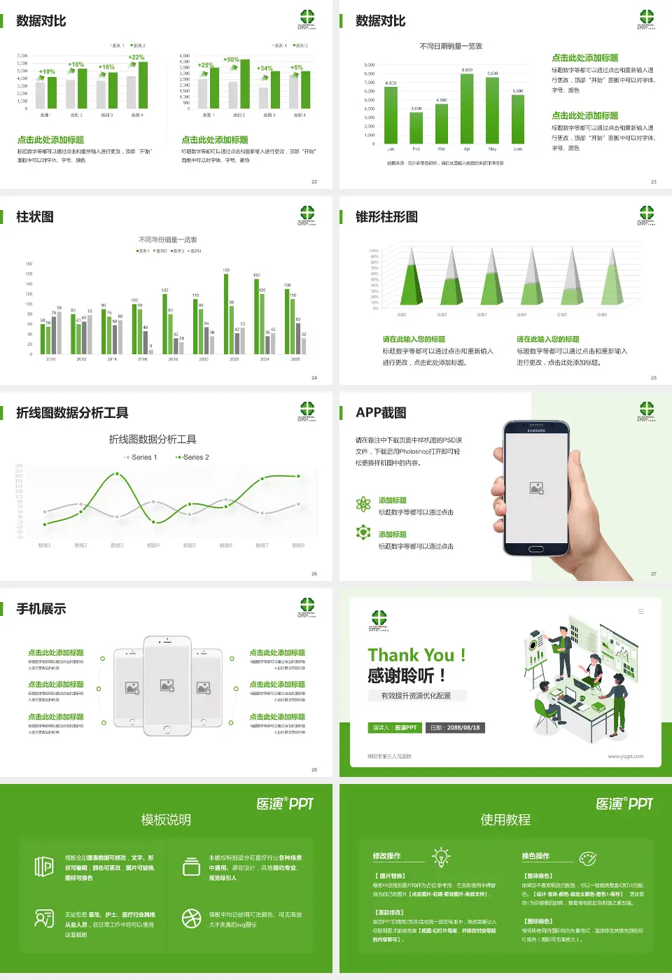 绵阳市第三人民医院财务与预算报告PPT模板16:9格式幻灯片预览图4