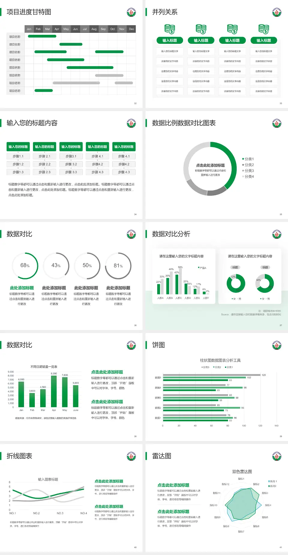 广汉市人民医院项目申请与汇报PPT模板4:3格式幻灯片预览图5