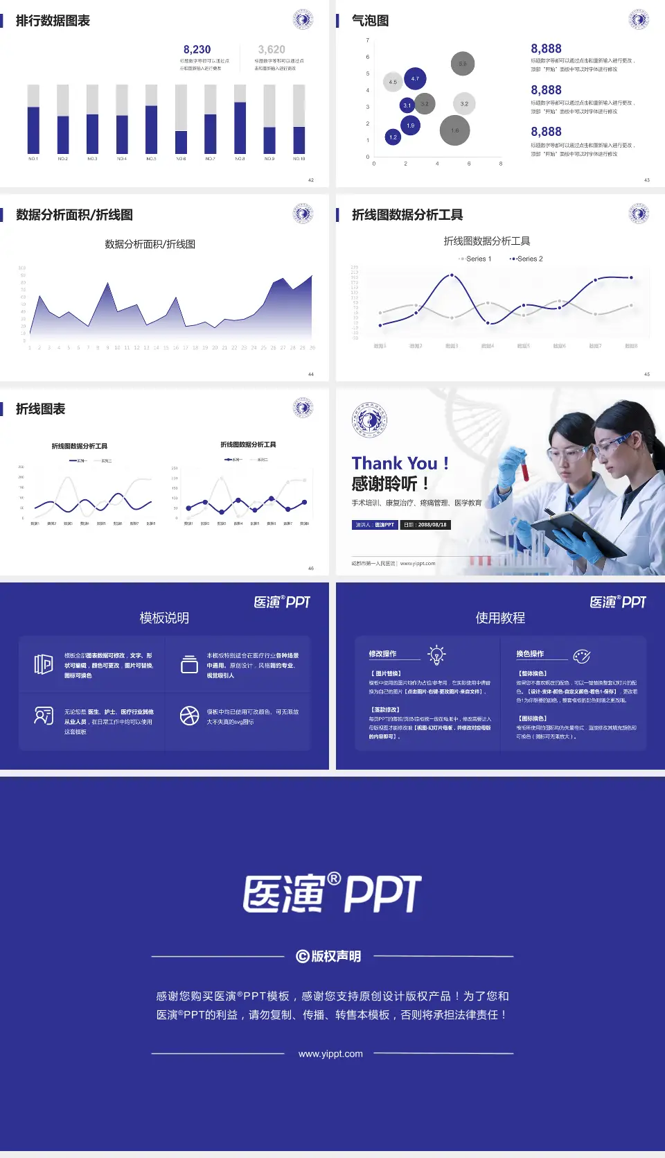 成都市第一人民医院科研成果展示PPT模板16:9格式幻灯片预览图6