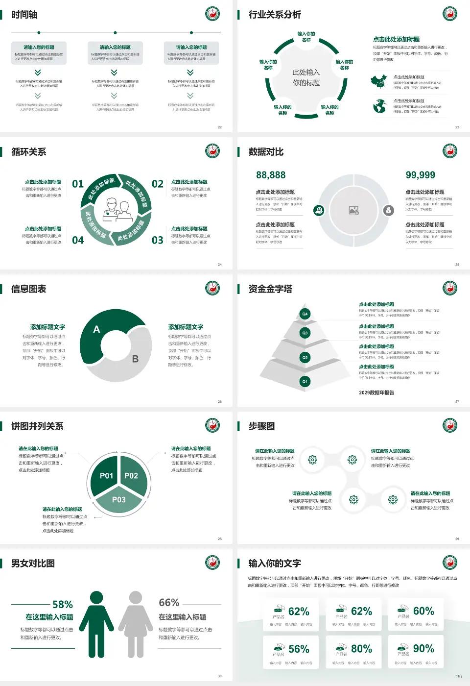 绵竹市中医医院医院管理报告PPT模板16:9格式幻灯片预览图4