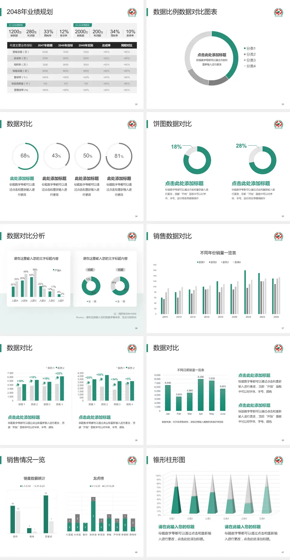 攀枝花市第三人民医院科室介绍与推广PPT模板4:3格式幻灯片预览图5