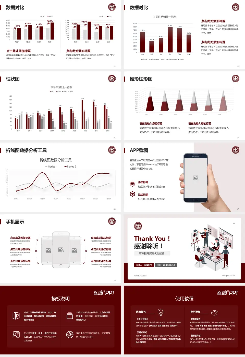 简阳市人民医院财务与预算报告PPT模板16:9格式幻灯片预览图4