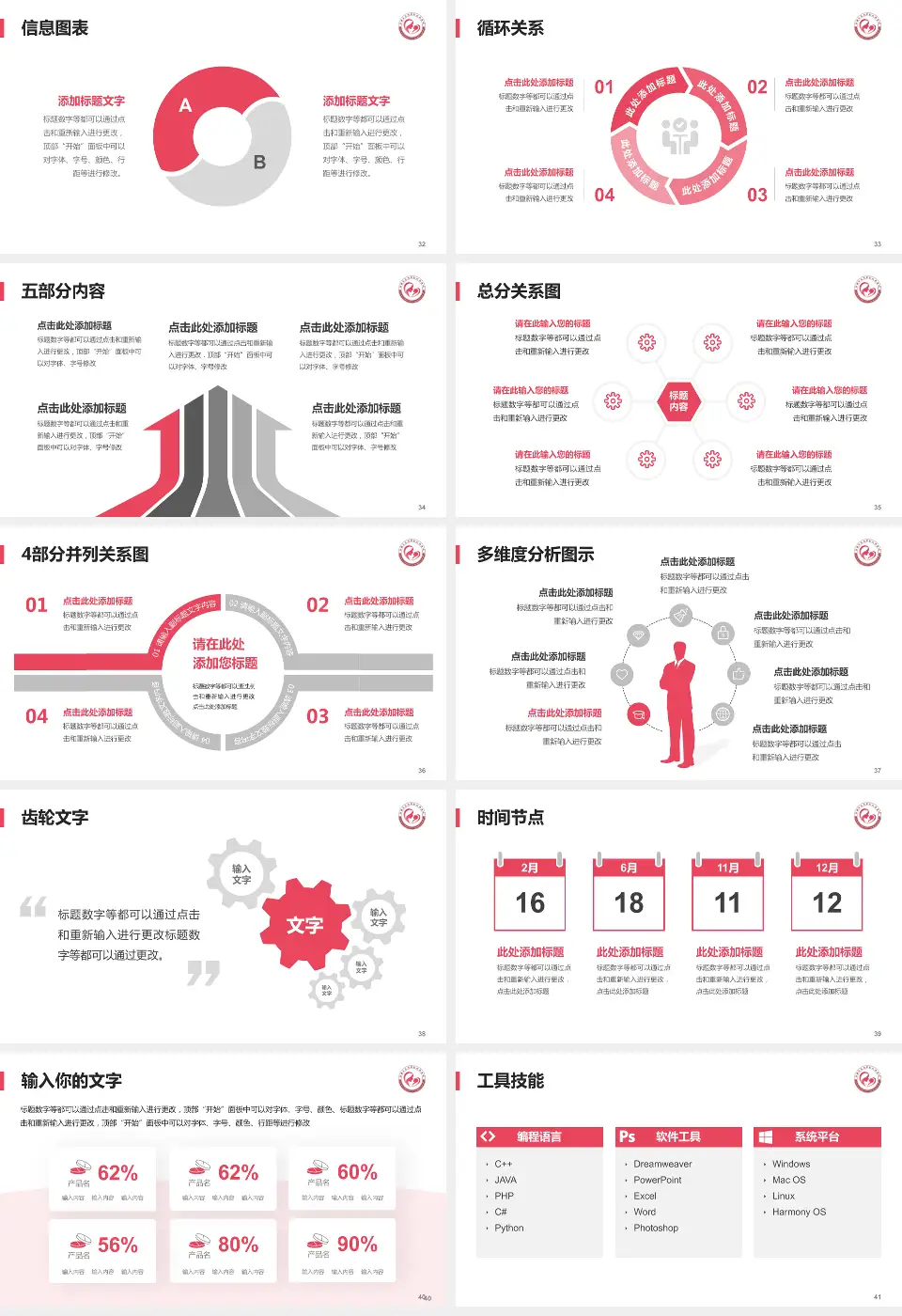 成都市双流区妇幼保健院护理专业职业生涯规划PPT模板16:9格式幻灯片预览图5