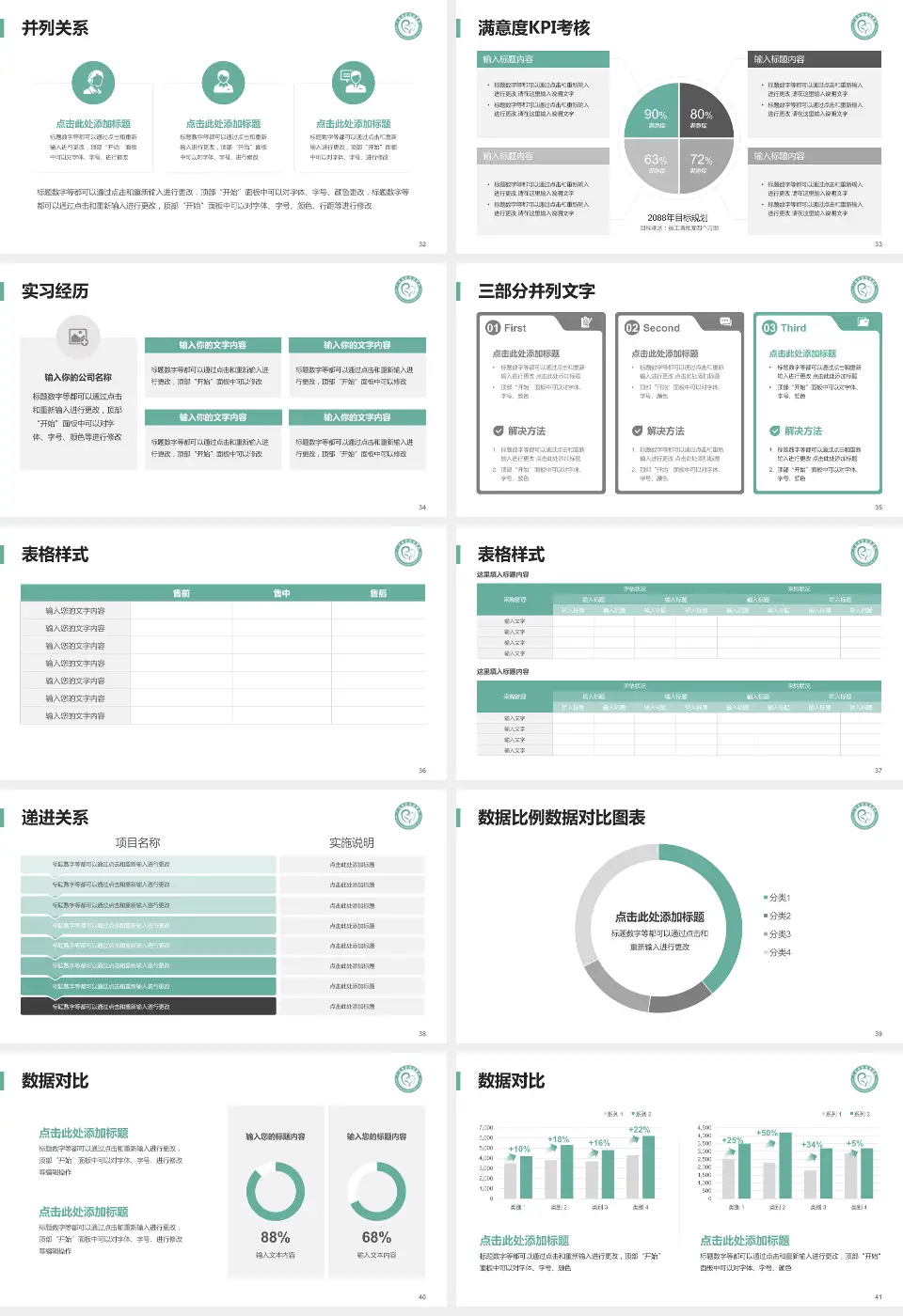 广汉市妇幼保健院医院管理报告PPT模板16:9格式幻灯片预览图5