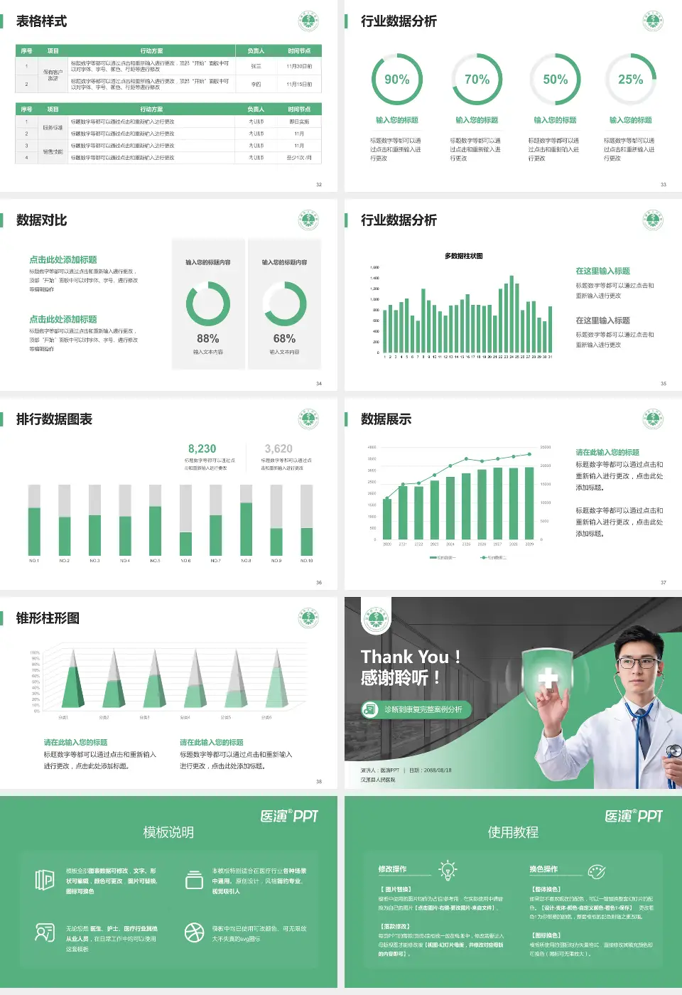 汉源县人民医院医疗知识普及PPT模板16:9格式幻灯片预览图5